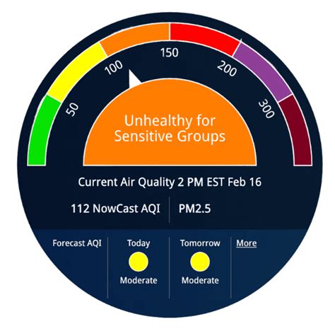 AirNow, a one-stop source for air quality data, available as app ...