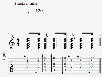 How should guitar strumming patterns be represented in music notation ...