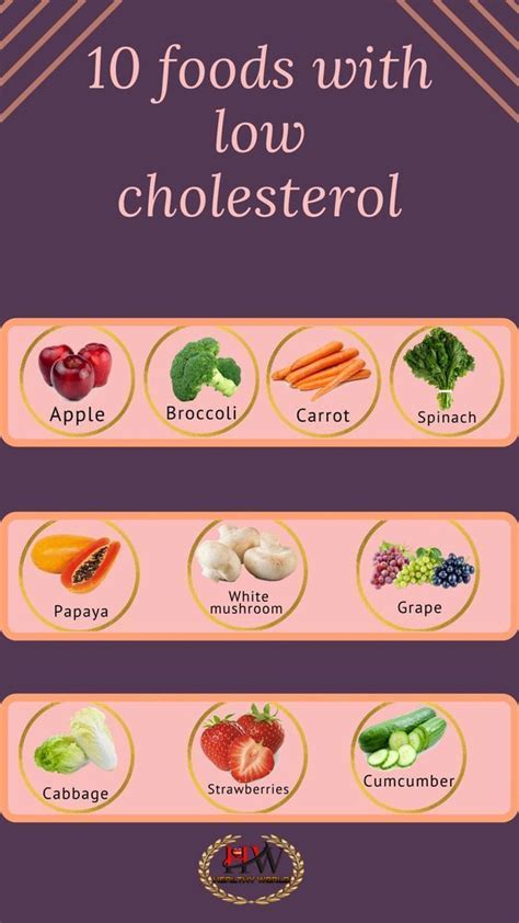 7 Remedies To Get Rid Of Cholesterol Milk Spots Naturally Cholesterol