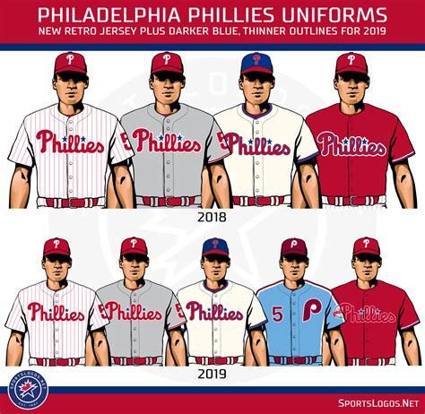 Phillies Uniforms 2024 - Berna Cecilia