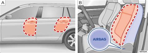 Volkswagen Passat Variant Betriebsanleitung Seitenairbags Airbag System