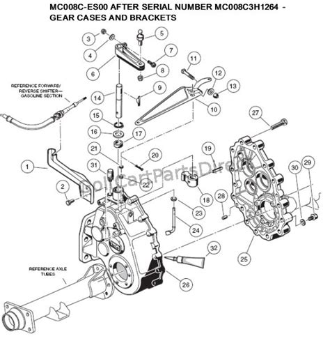 1983 Club Car Motor And Transaxle Diagram