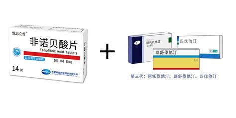 混合型高脂血症使用非诺贝酸联合他汀类药物降脂效果加倍！ 知乎