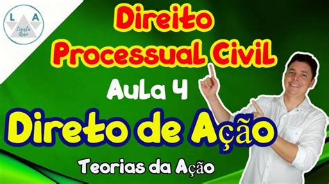 Direito Processual Civil Aula 4 Teorias da Ação Parte 1 CPC YouTube