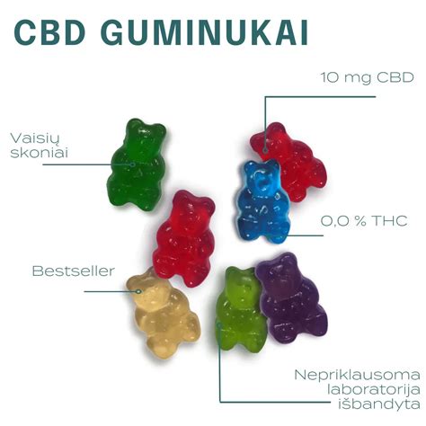 Pirkti CBD guminukai | Rūgštus | Klasikinis | Be cukraus