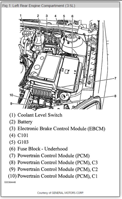 08 Pontiac G6 Radio Wiring Diagram Green Lab