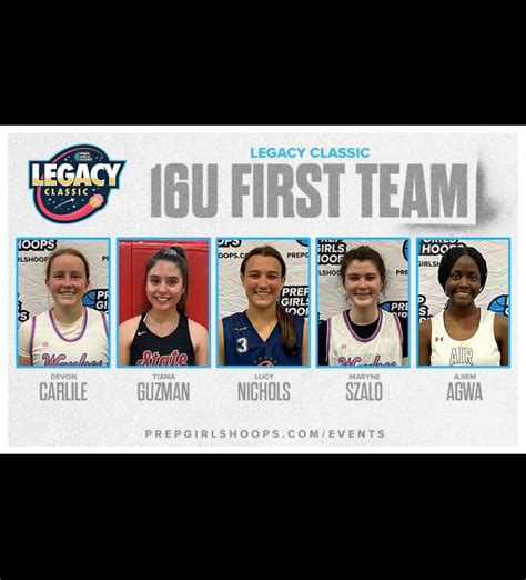 Pgh Legacy Classic 16u All Tournament Team Prep Girls Hoops