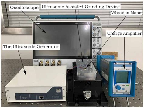 The selected experiment devices. | Download Scientific Diagram 