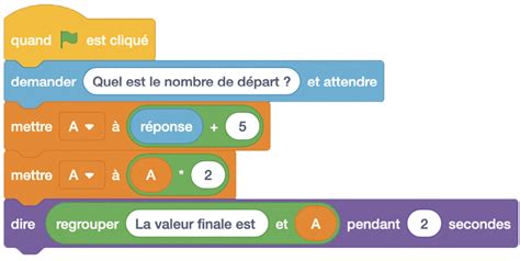 Approfondissement Lelivrescolaire Fr