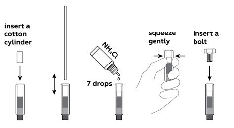 Zinc-carbon battery | MEL Chemistry