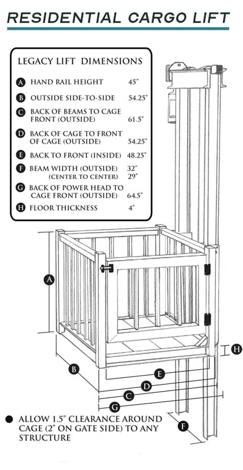 Cargo Lifts For Your Home Or Beach House Legacy Lifts We Make