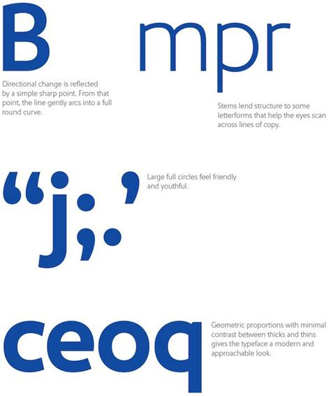 Monotype Studio designed a new sans serif font for Southwest Airlines ...