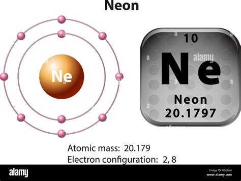 S Mbolo Y Diagrama De Electrones Para Ilustraci N De Ne N Imagen Vector