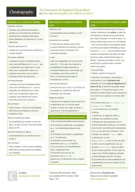 T2 Contrastes De Hipótesis Cheat Sheet By Julenx Download Free From