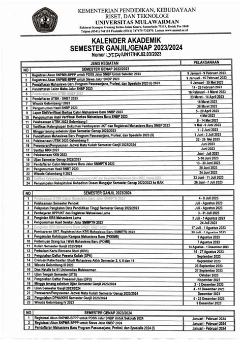 Ng Semester Start Pia Leeann