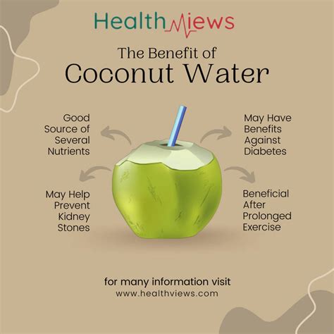 Brown Benefits of Coconut Water (Healthviews) by healthviews on DeviantArt