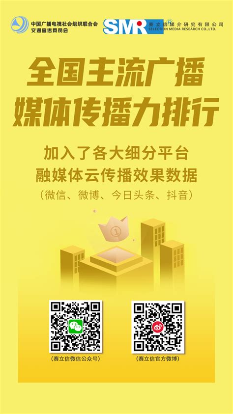 【融媒数据】2021年5月9 15日 交通广播融媒体传播力领跑者 佘晓珊