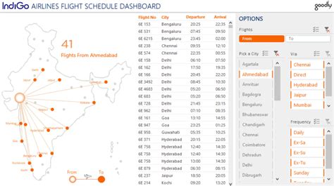 Flight Schedule Dashboard - Goodly