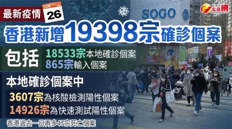 香港新增19398宗確診 多47人離世 香港 香港文匯網