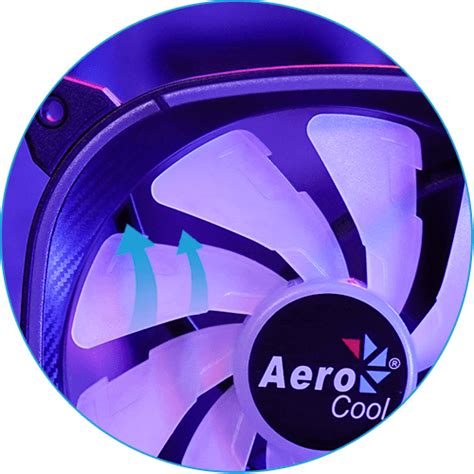 Astro 12F PWM - AeroCool