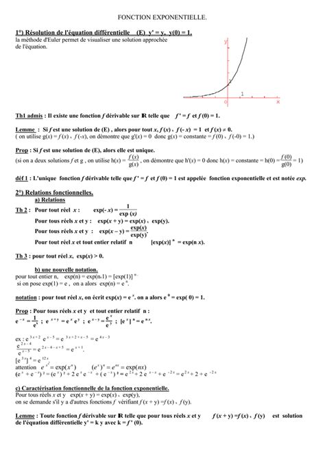 étudier le signe d une fonction exponentielle PDF Cours Exercices Examens