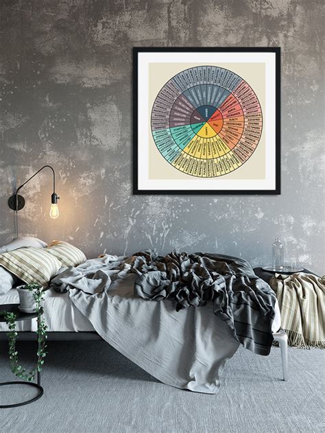 Wheel Of Emotions Art Print Feelings Wheel Chart Therapy | Etsy