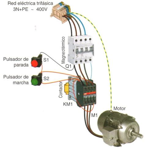 Que Es Control Electrico Gias