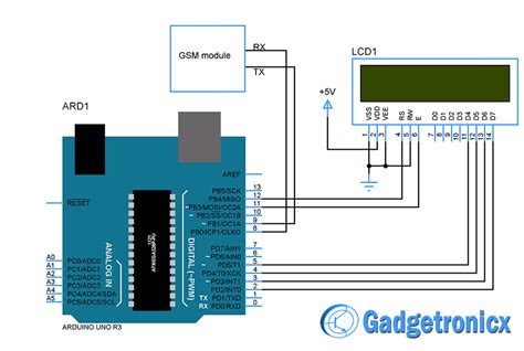 Wireless Notice Board Using Arduino And Gsm Gadgetronicx