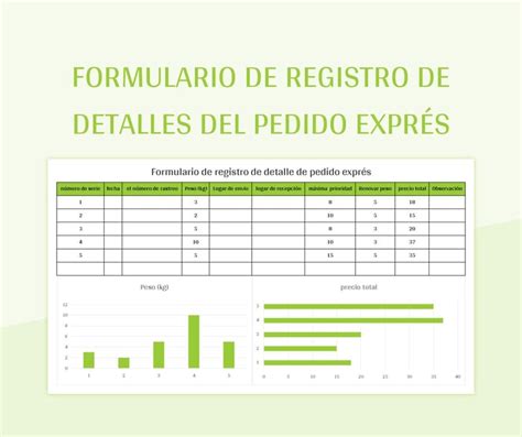 Plantilla De Excel Formulario De Seguimiento De Pedidos Exprés De