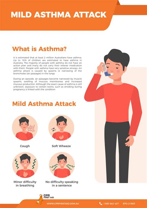 What Is Asthma Cpr First Aid