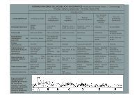 PDF Geomorfologia Morfologia Granitica DOKUMEN TIPS