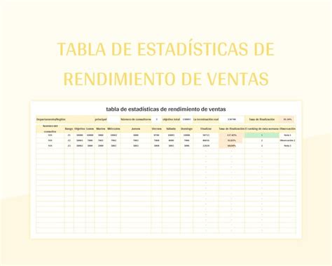 Plantilla De Formato Excel Tabla Completa De Estadísticas Y Análisis De