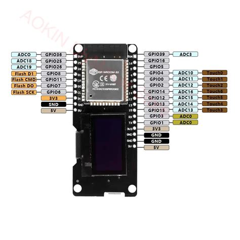 Esp Built In Oled Board Wemos Lolin Pinout Off