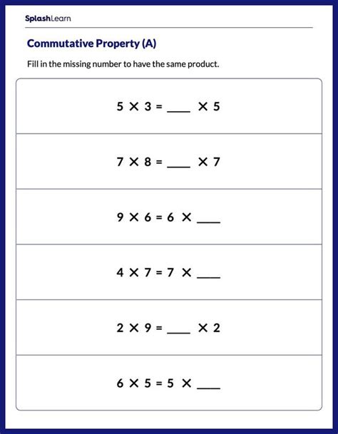 All The Multiplication Properties