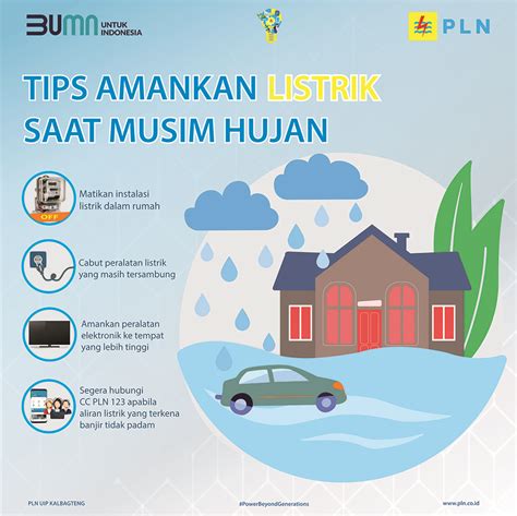 Waspadai Sengatan Listrik Saat Musim Hujan Banjarbaruklik