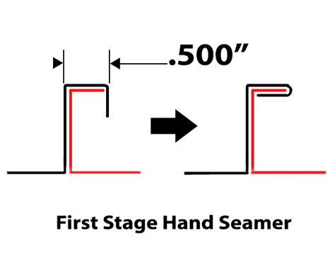 ESE001C 1 2 Classic First Stage Seamer Stortz Son Inc