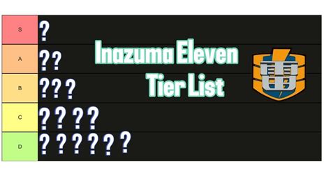 Inazuma Eleven Tier List All Time Raimon Players Youtube