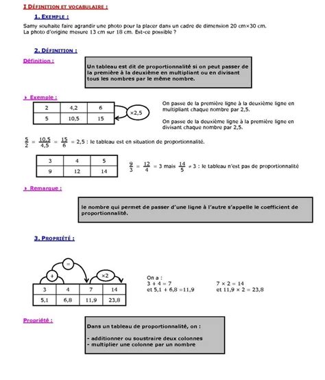 Proportionnalit Et Pourcentages Cours De Maths En Me