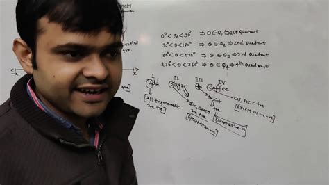 Signs Of Trigonometric Ratios In Different Quadrants Values Of