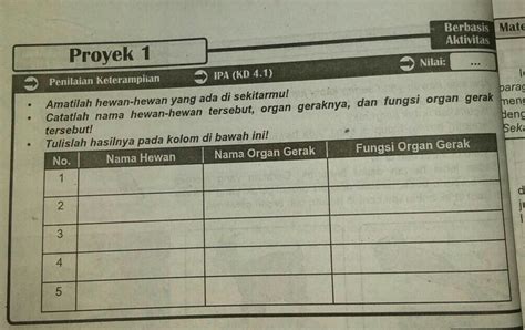 Tolong Dijawab Dong Pliss Soalnya Jam 3 Sore Di Kumpulkan Brainly Co Id