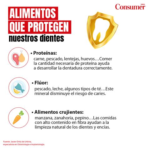 ¿qué Alimentos Protegen Los Dientes Consumer