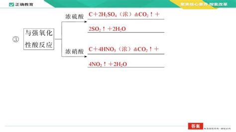 2024届高考化学一轮复习课件：41 碳硅和无机非金属材料 教习网课件下载