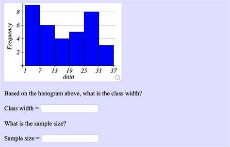 Solved Based On The Histogram Above What Is The Class Chegg