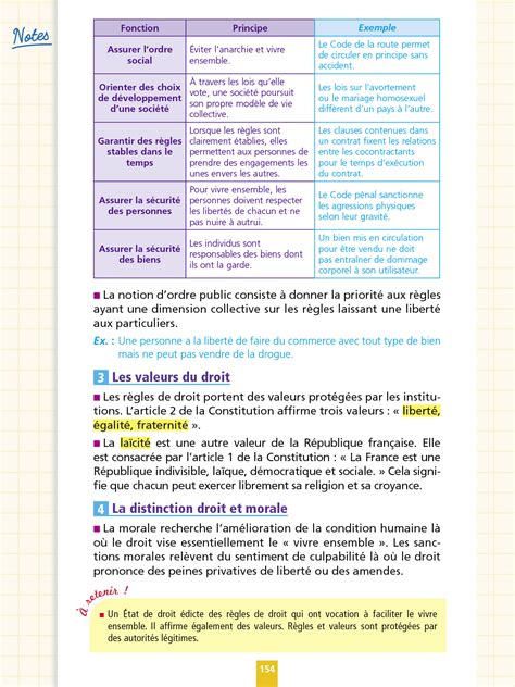 Objectif BAC Fiches Tout En Un 1re Et Term STMG Nouveaux Programmes