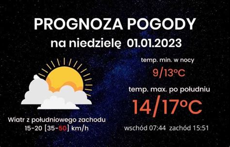 Prognoza Pogody Na Nowy Rok Pogoda Dla L Ska