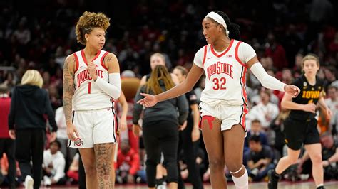 Ohio State women's basketball team hopes for rebound after first loss