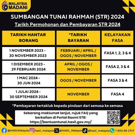 Str Semakan Status Bayaran Sumbangan Tunai Rahmah