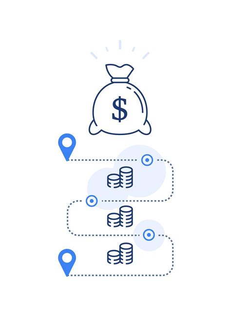 Long term investment strategy,income increase, business revenue growth