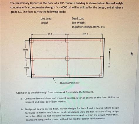 Solved The Preliminary Layout For The Floor Of A Cip Chegg