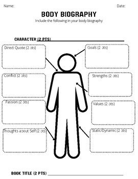 Body Biography Rough Draft Template by Mrs Dooley in the Middle | TPT